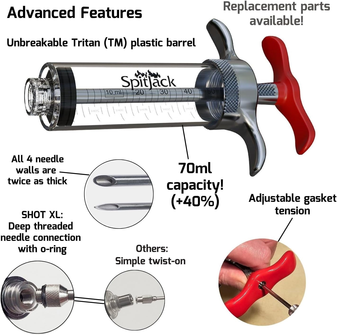 SPITJACK SHOT XL Meat Injector Syringe for BBQ | Turkey, Brisket Marinade Kit with 4 Stainless Steel Needles (70ml) | BBQ Accessories & Cooking Gifts for Men