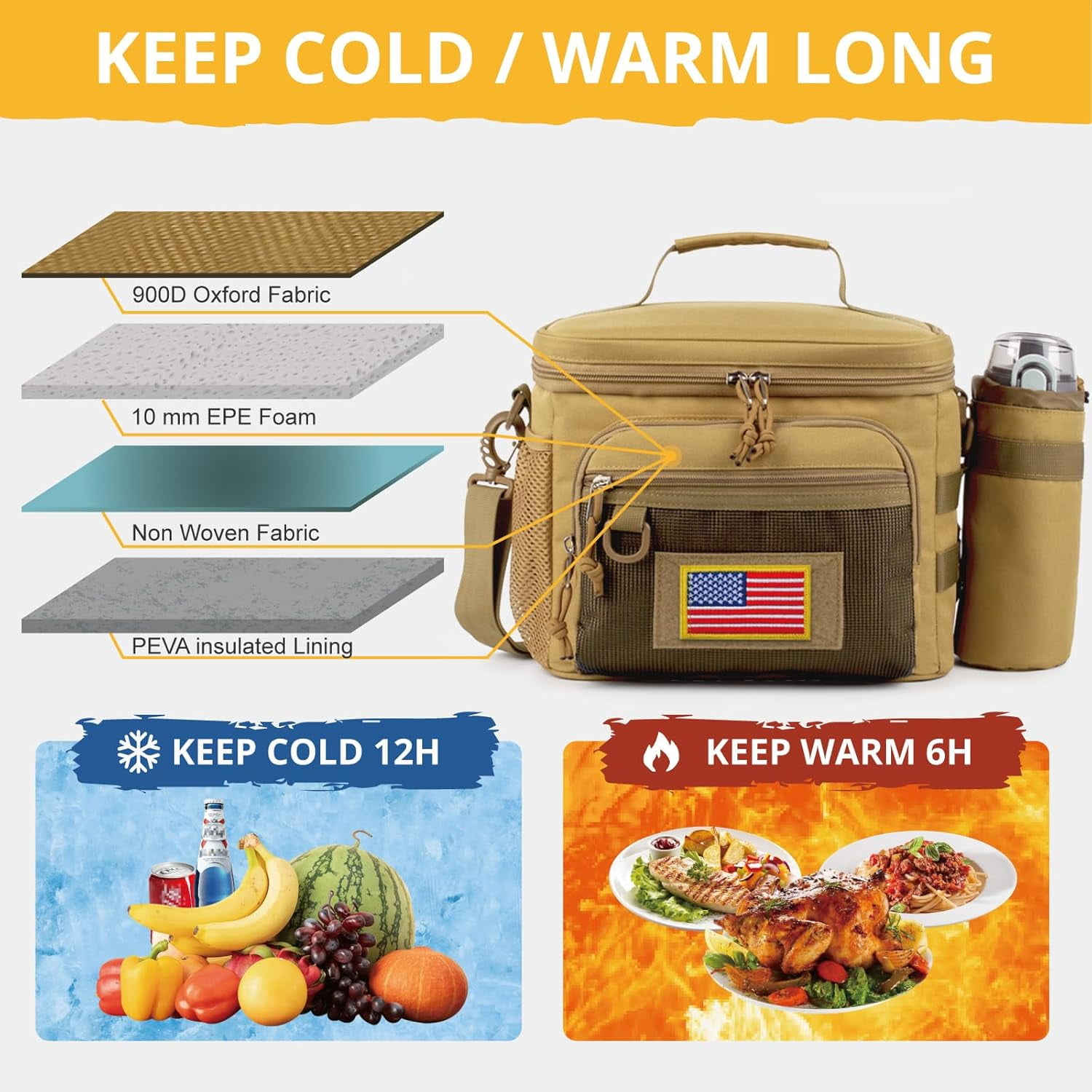 Reusable Lunch Bag for Men/Women - Insulated Lunch Box Leakproof Lunch Pail Freezable with Adjustable Shoulder Strap,Lunch Cooler Bag for Work Office Picnic Beach，Brown