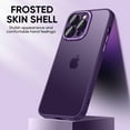 thumbnail image 2 of JTCASES for iPhone 14 Pro Max Case with Full Protective Lens Cover, Frosted Anti-scratch Backplane, Dust-proof Design Transparent Shockproof Slim Shell, Darkgreen, 2 of 7