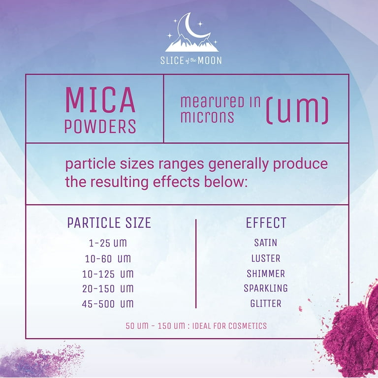 Natural Pigment in Lipstick Cosmetic Grade Mica Powder for Lip