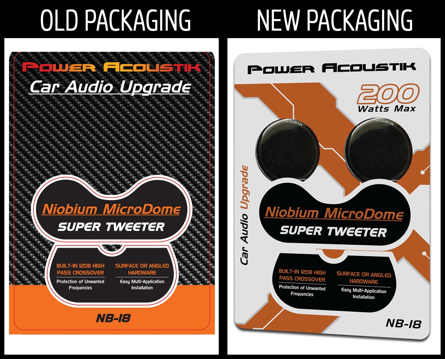 Power Acoustik NB-18 200 Watt Max Super Tweeter for Car Stereo