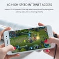 thumbnail image 2 of Adaptador WiFi Router 150Mbps Descargar WiFi portátil Mini USB Router Plug and Play, 2 of 9