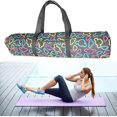 thumbnail image 2 of ZHOUSUFEN Mat Carriers Backpack Sports Fitness Mat Carrying Bag Waterproof Mat Storage Pockets with Shoulder Strap, 2 of 8