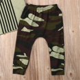 thumbnail image 5 of FNNMNNR 2PCS Infant Kids Baby Boys Short-sleeved T-shirt and Camouflage Long Pants Summer Outfits Green 0-6 Months, 5 of 6