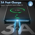 thumbnail image 4 of [Latest Edition] UrbanX (2-Pack) USB C Android Auto Cable for P40 4G , 3.3FT, 10Gbps, USB C 3.1 Gen 2 USB-A, 3A Type C Charger Fast Charging Sync Data Transfer Cord, 4 of 9
