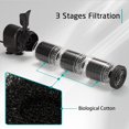 thumbnail image 3 of XpertMatic 35W Aquarium Filter 3 Stages, Submersible Power Filter for Up to 170 Gallon Fish Tank, 528 GPH Water Pump Canister Filter for Pond Fish Tank Saltwater Freshwater, 3 of 9