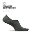 thumbnail image 4 of Feetures Elite Light Cushion Invisible Socks - Anti-Slip Sport Sock Liner with Targeted Compression - Gray, S (1 Pair), 4 of 8