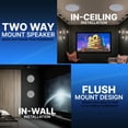 thumbnail image 4 of Pyle PDIC8LT 8 Inch 70 Volt 600 Watt In Ceiling Wall Flush Mount Speaker System, 4 of 9