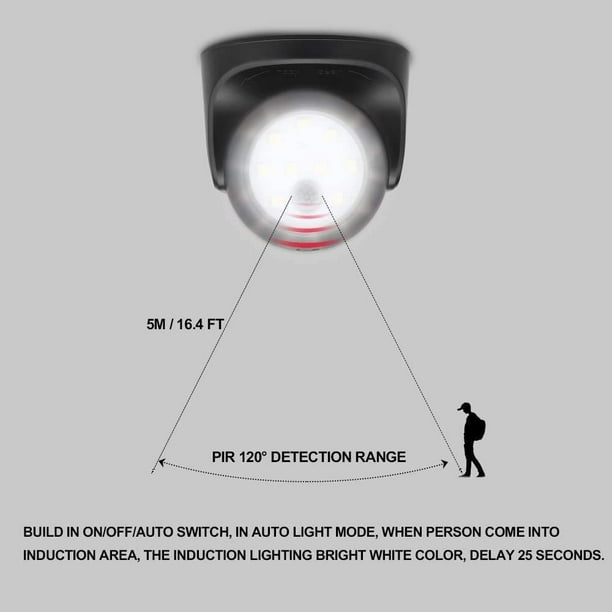 Détecteur de mouvement pour éclairage extérieur - LightSensor 360