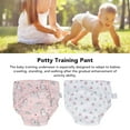 thumbnail image 4 of Baby Training Underwear, Potty Training Pant Pure Cotton Soft Leakage Proof  Water Absorption  For Sleep, 4 of 8