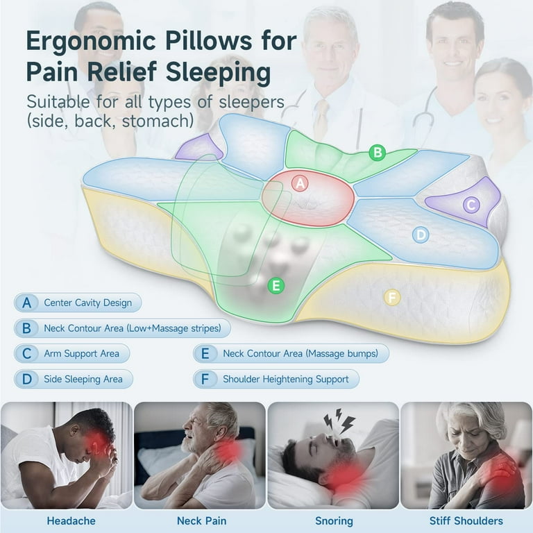 FAPO Adjustable Contour Ergonomic Pillow for Neck, Shoulder