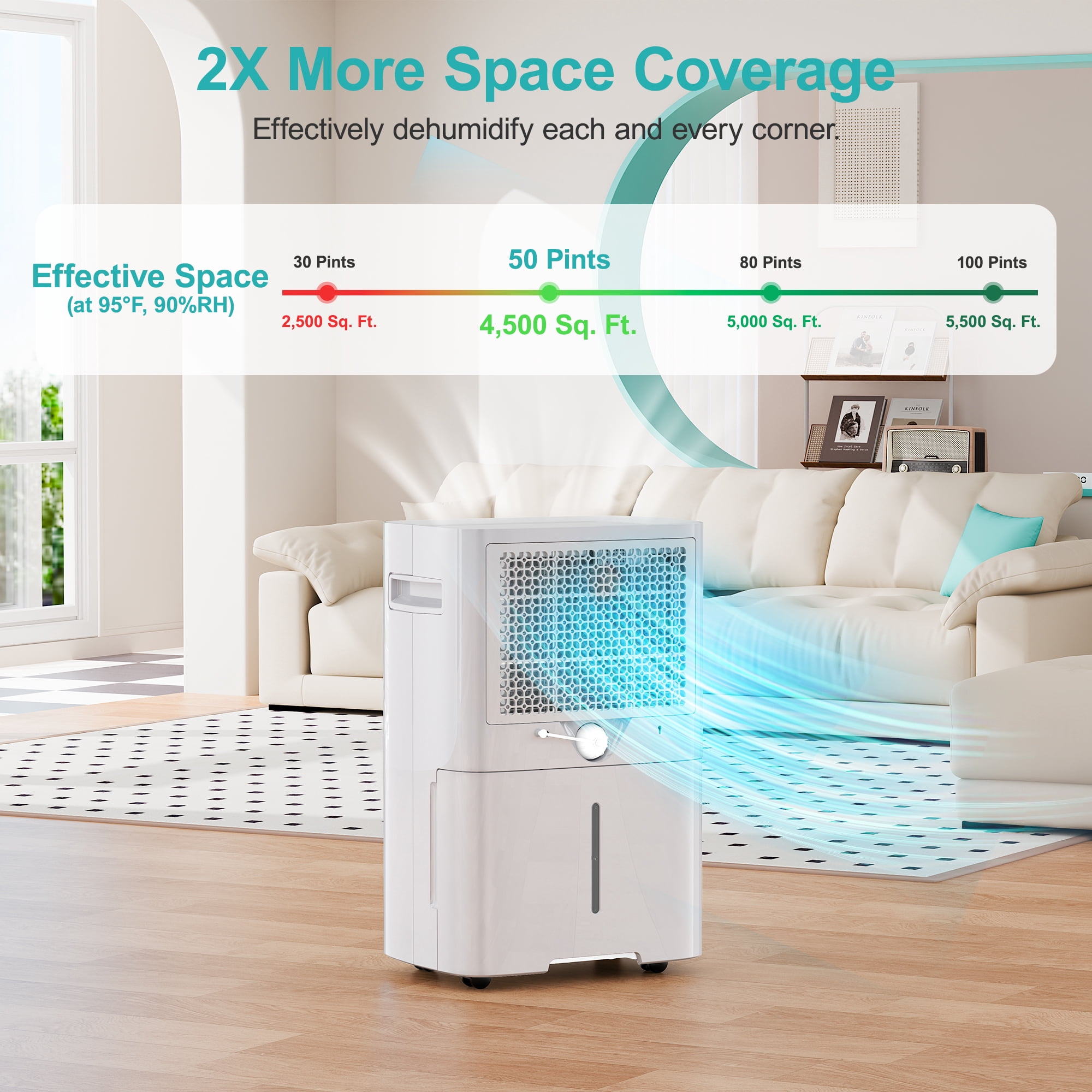 Kesnos 52 Pint Dehumidifier for Home & Basements, Energy Star, DOE 16 Pint, 4500 Sq. Ft, Continuous Drain Hose