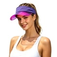thumbnail image 3 of Shadoumai Cooling Visor Hats for Women Men, Elastic Headband UV Protection Sun Visor Golf Fishing Running, 1.2oz Packable Cap, 3 of 5