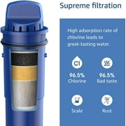 AQUA CREST CRF-950Z® NSF Certified Pitcher Water Filter, Replacement for PPT700W, CR-1100C and PPF951K Water Filter (Pack of 3)