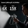 thumbnail image 3 of 650W Airless Paint Sprayer with Cart & Extension Pole, Paint Gun Kit for Home & Commercial Use, 3 of 12