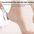 thumbnail image 3 of 24 Pieces Callus Remover for Feet Set, 20 Replacement Blades 2 Callus Shavers and 2 Foot File Heads Foot Care Tool Hard Skin Remover for Feet, 3 of 5