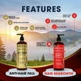 thumbnail image 2 of DHT Blocking Shampoo Bundle - Anti-Hair Loss Shampoos For Women and Men With Biotin, Procapil and Capyxil For Daily Use, 2 x 16 oz by Shiny Leaf, 2 of 9