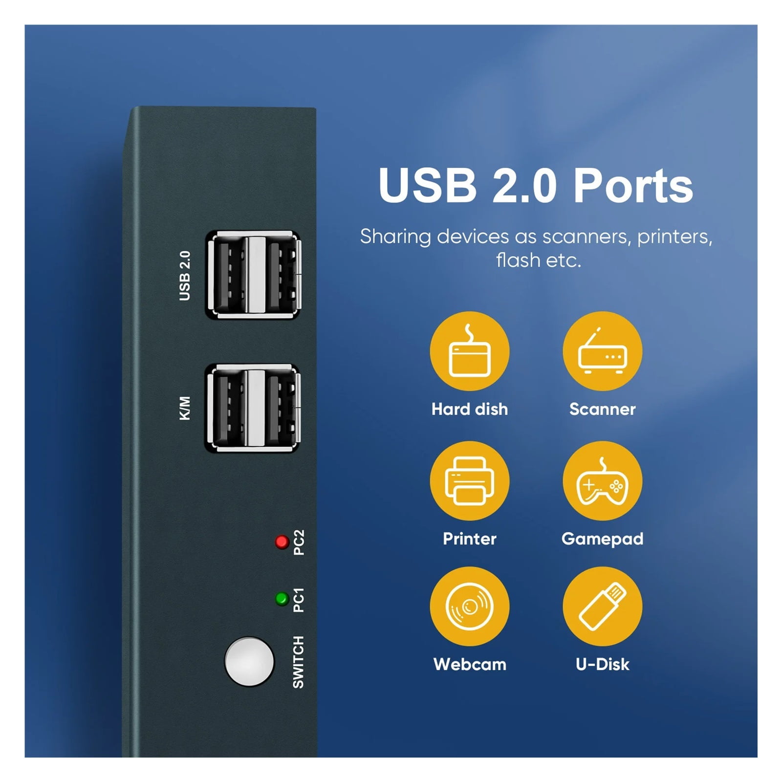 KVM Switch 4K Enable Smooth Transitions Between Dual Screens For Diverse Uses High-res Vivid Visuals