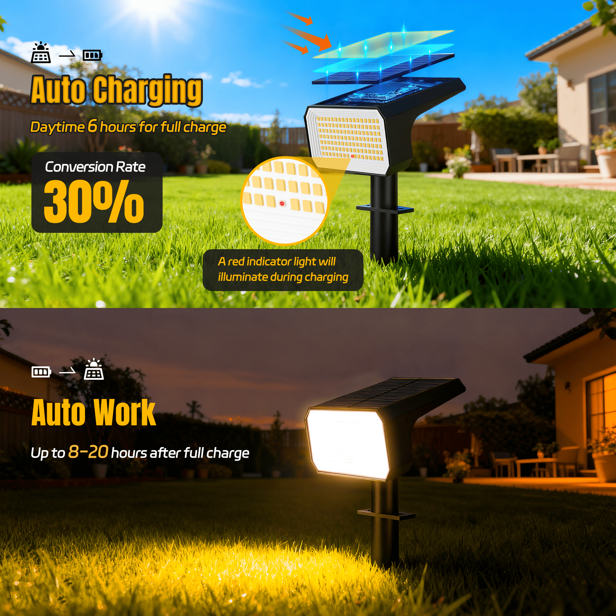Flaow Solar Lights Outdoor, 10 pack,118 LED Solar Spotlights with 4 Modes, IP65 Waterproof Auto On/Off for Garden, Yard, Pathway, Lawn-Warml White
