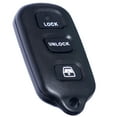thumbnail image 6 of SUGUANGHUI Key Fob Shell Case Replacement Fits for 4Runner Sequoia 1999 2000 2001 2002 2003 2004 2005 2006 2007 2008 2009 Keyless Entry Remote Control 3+1 Button Pad Cover, 6 of 7