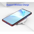 thumbnail image 4 of Case for Samsung Galaxy S20 FE Phone Case Protective Slim [Defend from Scratch/Slip/Drop/Fingerprint] Matte PC Hard Minimalistic Phone Cover for Samsung Galaxy S20 FE-Red, 4 of 6
