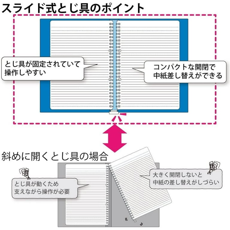 Kokuyo Campus Slide Binder - Adapt Slim - A4 - 30 Rings - Pink
