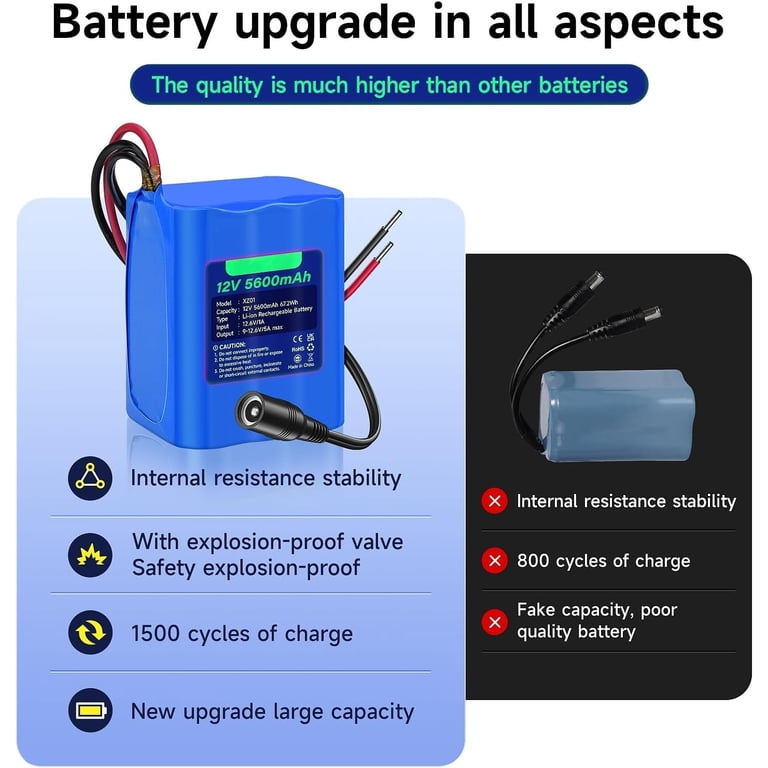 Batterie Lithium 24V 4000mAh Avec Chargeur - Pour Jouets électriques, Projets DIY, Modélisme, Voitures Télécommandées