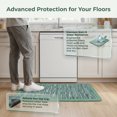 thumbnail image 5 of REGALWOVEN Kitchen Rugs Non-Slip Rubber Backing Kitchen Mats for Floor, Oil Absorbent Runner Rug for Laundry Room, Entryway Green 28" x 18", 5 of 6