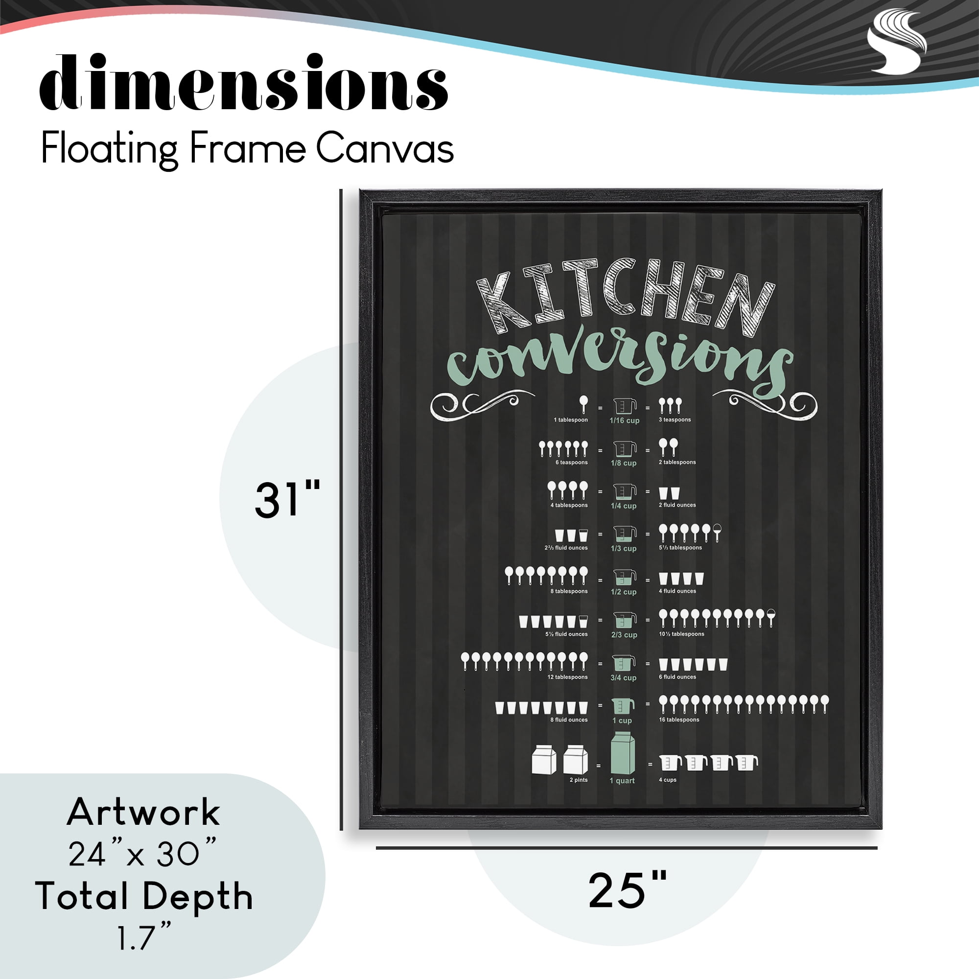 Kitchen Conversions Black & Green Black Framed Floater Canvas Wall Art, design by Lettered and Lined