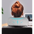 thumbnail image 5 of CYYI Memory Foam Travel Neck Pillow – U-Shaped Neck Support for Airplane, Car, Train and Office, with Machine Washable Cover and Carry Bag, 5 of 7