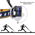 thumbnail image 4 of Inteprter Linterna frontal LED superbrillante, resistente al agua y recargable por USB, linterna frontal Iluminación y accesorios, 4 of 6