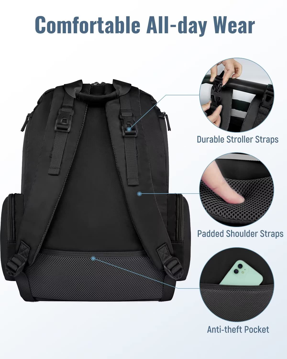 Mancro Diaper Bag Backpack, Waterproof Travel Backpack with Stroller Straps and 2 Side Insulated Pockets, Black
