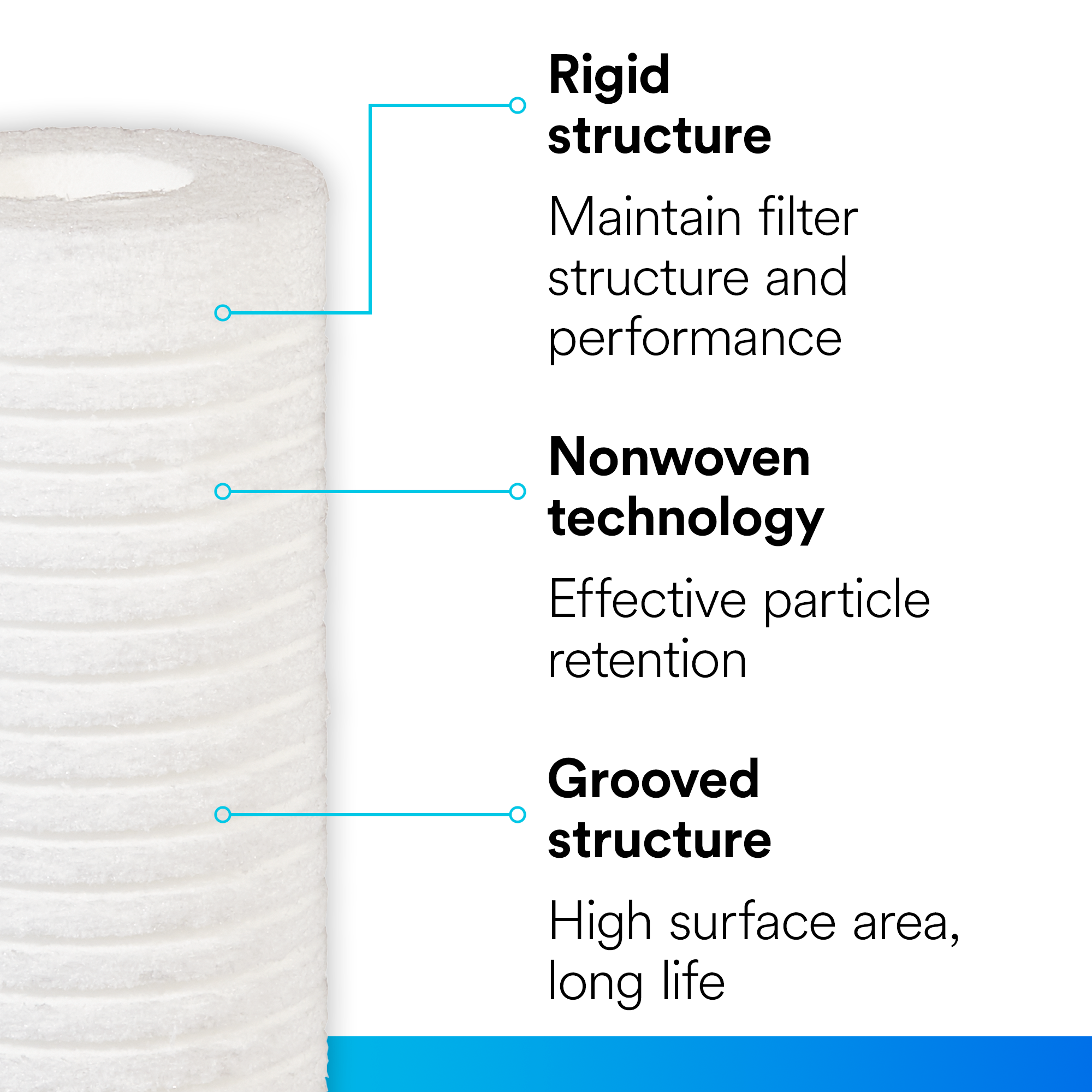 Filtrete™ Standard Capacity Whole House Grooved Replacement Water Filter 4WH-STDGR-F02 - image 5 of 9