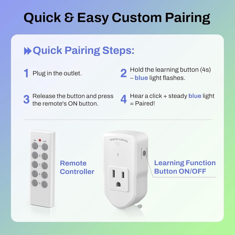 BN-LINK Wireless Remote Control Outlet Kit photo 6