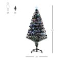 thumbnail image 3 of 4ft Pre-Lit LED Optical Fiber Christmas Tree Artificial Evergreen Tree, 3 of 10
