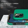 thumbnail image 4 of JTCASES for iPhone 15 Plus Case, Car Mount Bracket 2-layer Hybird Shockproof PC TPU Anti-fall Slim Fit Lightweight Magnetic Cover for iPhone 15 Plus（6.7" 2023) - Darkgreen, 4 of 7