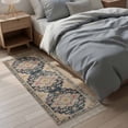 thumbnail image 5 of Kitchen Rug Runner 2'x 5', Vintage Boho Indoor/Outdoor Washable Carpet with Tassels, Middle Century Western Geometric Abstract Art Reversible Low-Pile Soft Area Rug for Living Room, Bedside, Sink, 5 of 9