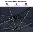 thumbnail image 5 of PURPLE LEAF Patio 9 Feet Cantilever Offset Umbrella with Base Outdoor Umbrella with 360-degree Rotation for Garden Deck Pool Patio Navy Blue, 5 of 13