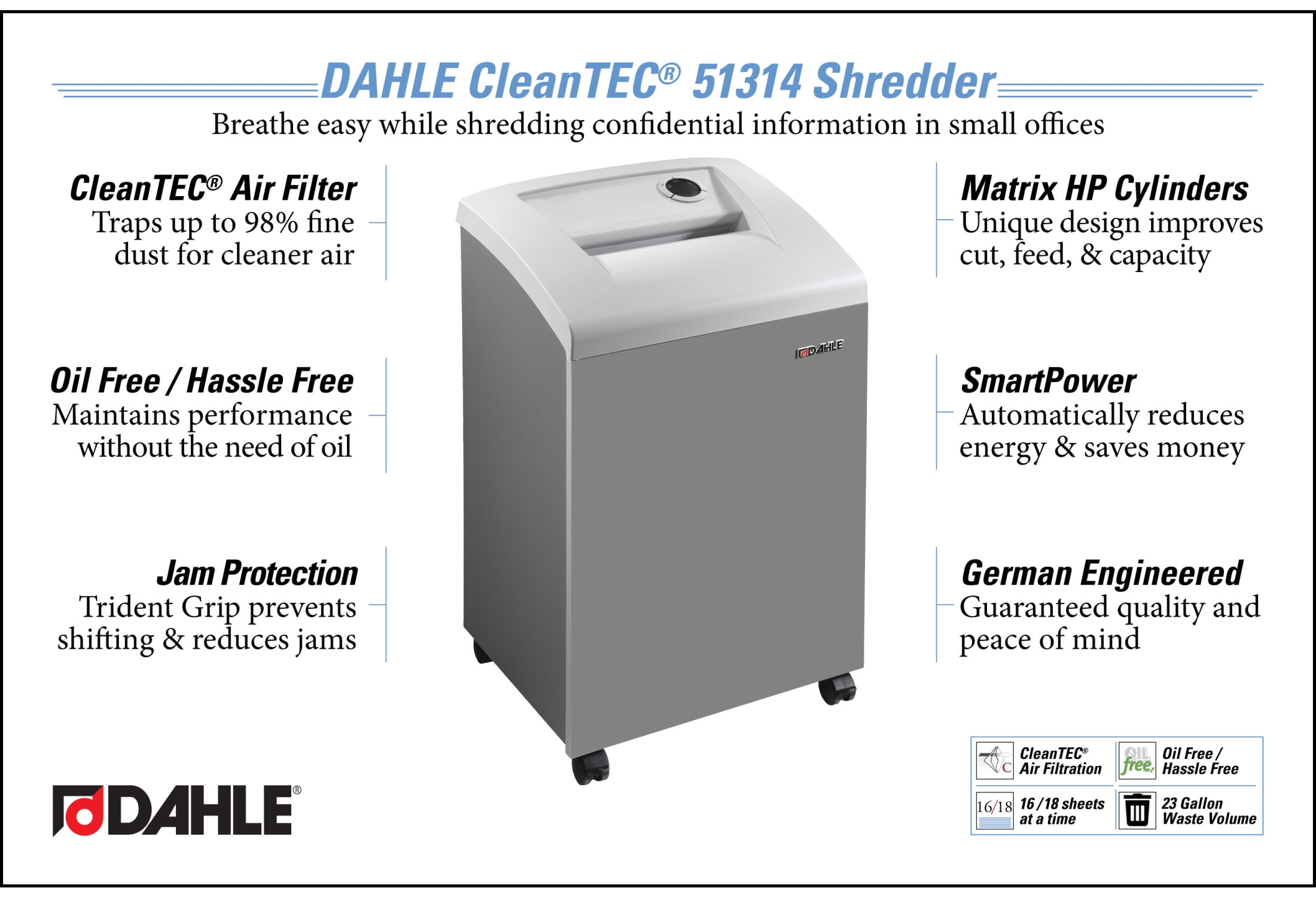 DAHLE CleanTEC 51314 Oil-Free Paper Shredder w/Air Filter, Jam Protection, 16 Sheet Max, Level P-4 | O-3