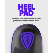 Move Game Day - Performance and Comfort Insoles For Sports, Plantar Fasciitis, and Arch Support
