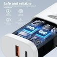 thumbnail image 6 of XUDUO USB C Charger, 2 Pack 20W Dual Port PD USB Fast Wall Charger Block Fast Charging Plug Compatible with iPhone 16/15/14, iPad Pro, Samsung Galaxy, White, 6 of 6