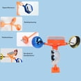 thumbnail image 3 of Visual Bird Scarer, 360 Degree Wide Angle Reflection Birds Reflect Deterrent Sound Light Rain Proof Plastic High Volume  for Farm, 3 of 7