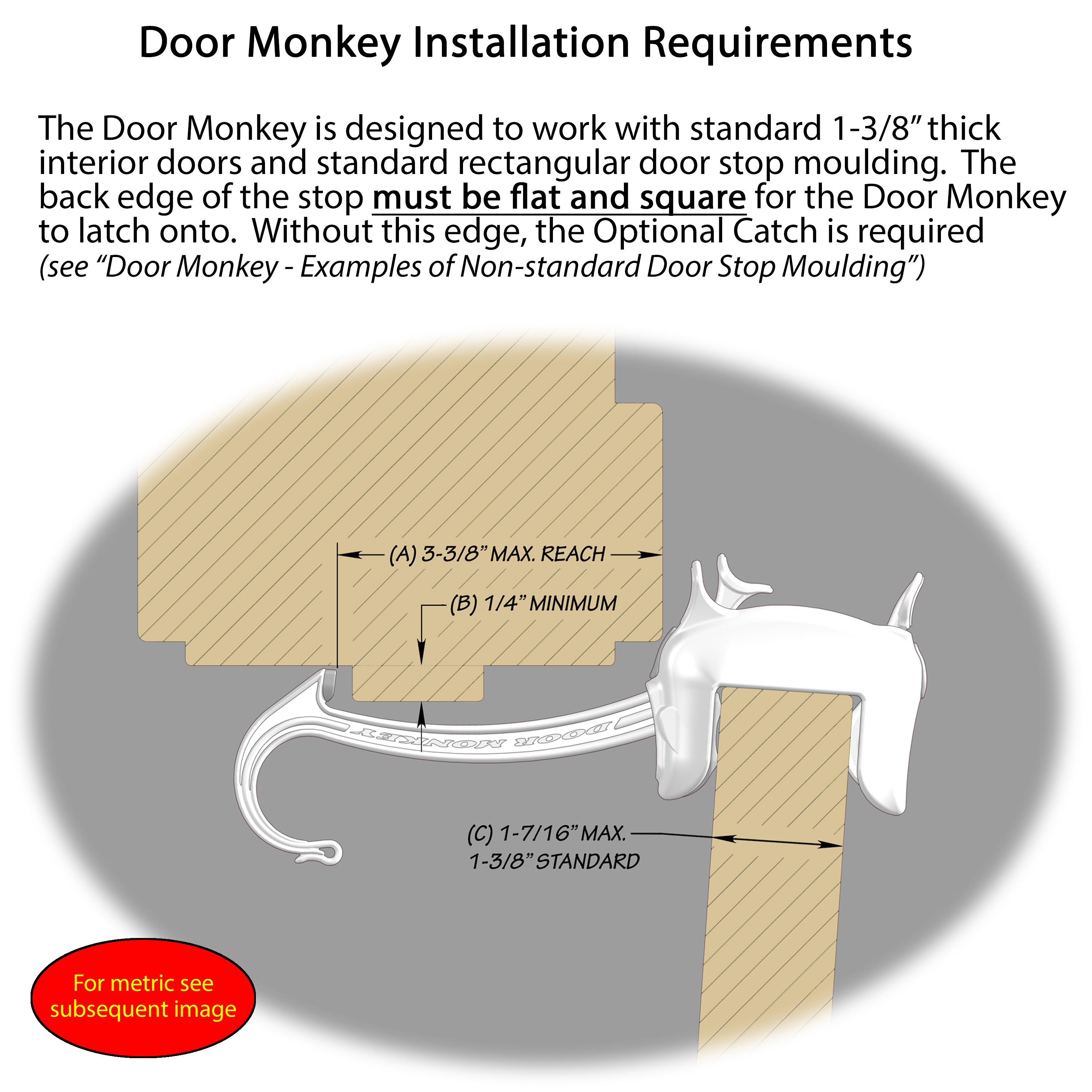 DOOR MONKEY Child Proof Door Lock & Pinch Guard - For Door Knobs & Lever Handles- Easy to Install-No Tools or Tape Required - Baby Safety Door Lock For Kids - Very Portable-Great for Dogs & Cats,White - image 5 of 8