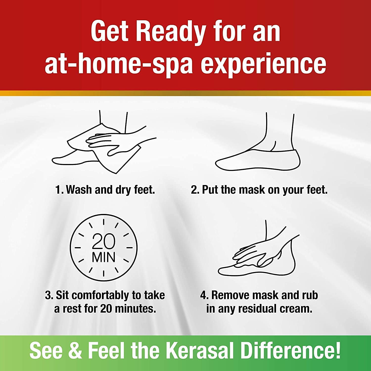 (2 pack) Kerasal Intensive Repair Foot Mask for Cracked Heels and Dry feet,  1 Pair
