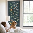 thumbnail image 3 of Green Dinosaur Window Privacy Film, Vintage Letters Farm Animals Static Cling UV Sun Blocking Tint Film Heat Control Windows Films for Bedroom Bathroom, Window Stickers 23.6"x59", 3 of 8