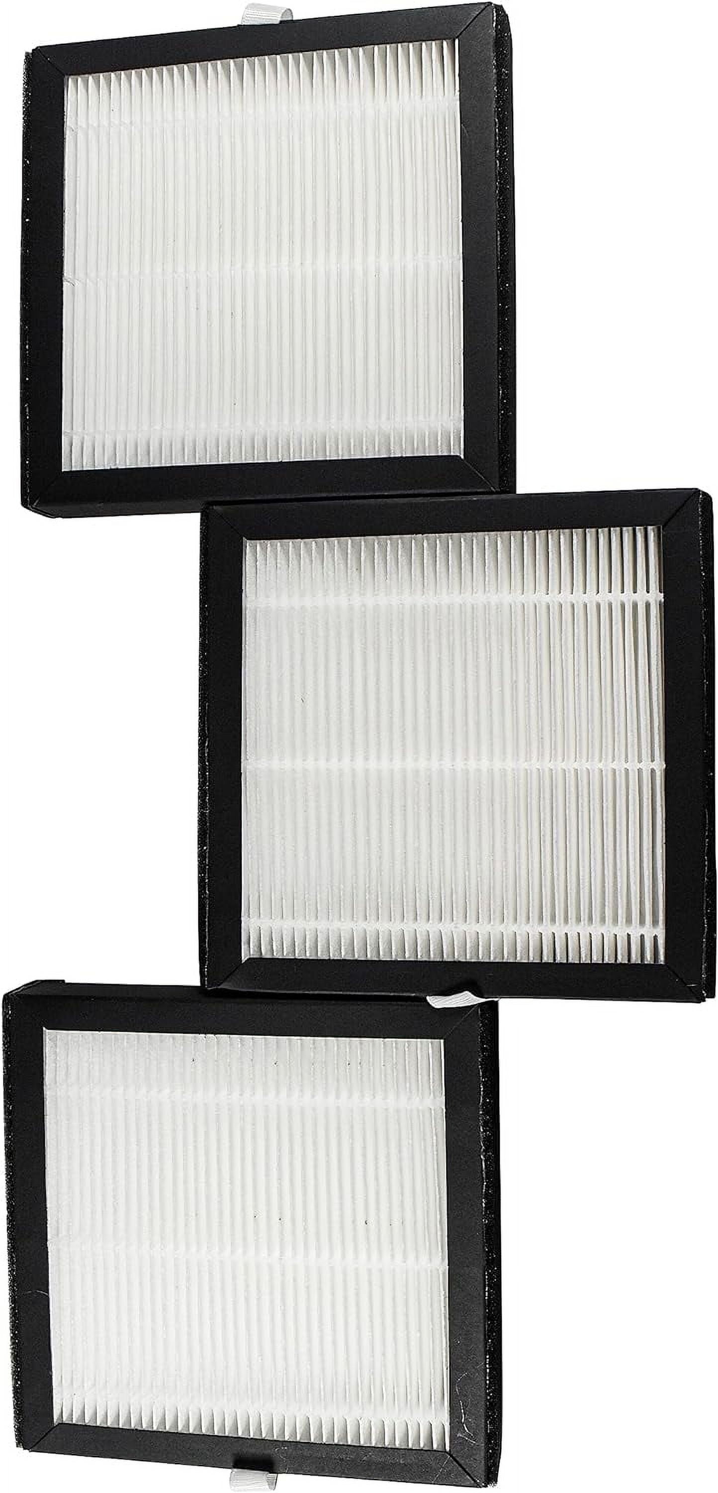 HQRP 3-Pack HEPA Filters Compatible with Afloia (AQ8/Q8) / Honati/Hysure Q7 / Tenergy Sorbi 2-in-1 Air Purifier
