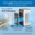 thumbnail image 3 of Medify MA-25 Air Purifier with True HEPA H13 Filter | White, 1-Pack, 3 of 5