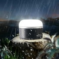 thumbnail image 3 of WIFKLSIIPG Bird Cage Light Explosion Proof Long Lasting Hanging LED Lamp with Adjustable Brightness for Lovebirds Budgies Conures Accessory, 3 of 3