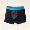 thumbnail image 3 of IAJDKMEK Men's Boxer Briefs - Breathable Underwear for Men, Soft Stretch Mens Underwear, All-Day Boxer Briefs for Comfort and Support,Light Blue M, 3 of 7