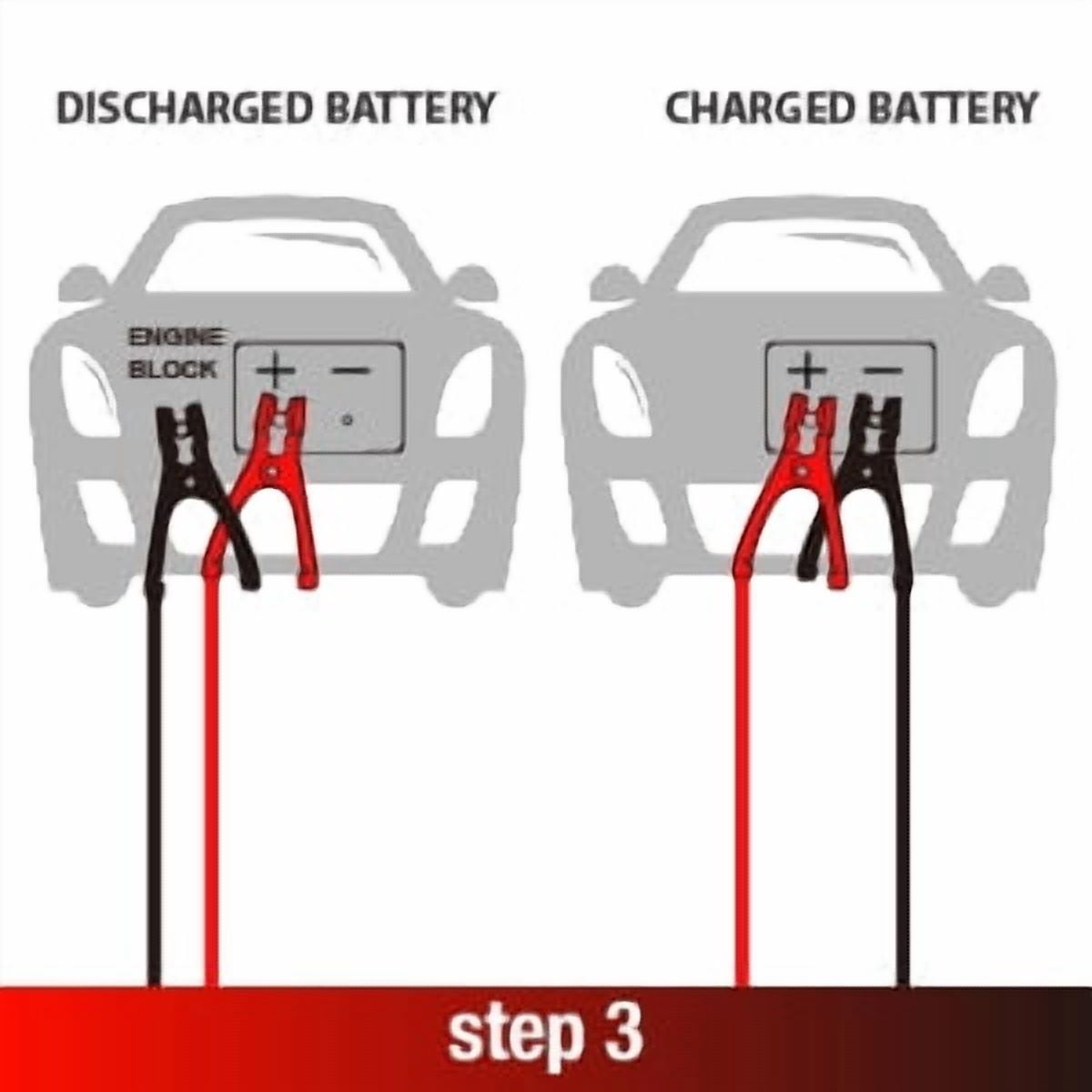 AWELTEC Automotive Jumper Cables ,Heavy Duty 4 Gauge 20 Feet Booster Battery Cable